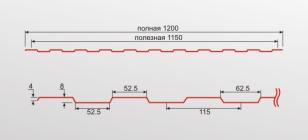 Профнастил графит 1.7м  для забора С8 0,4 серый RAL7024